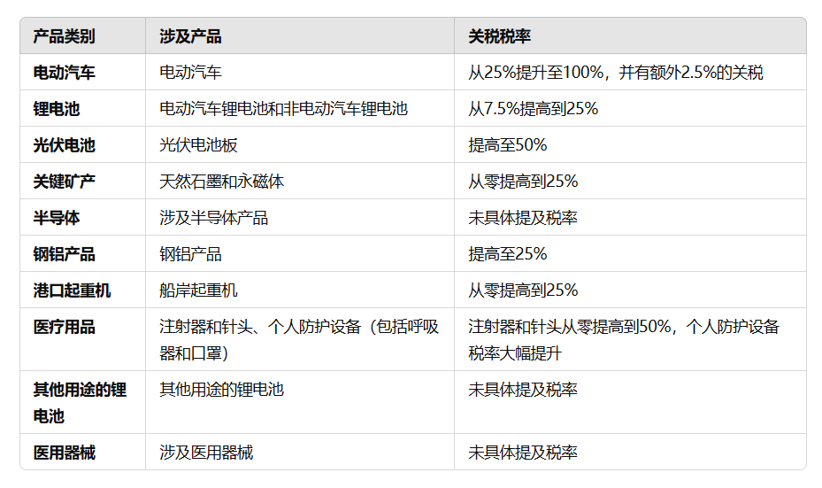 屏幕截圖 2024-05-23 094434.png