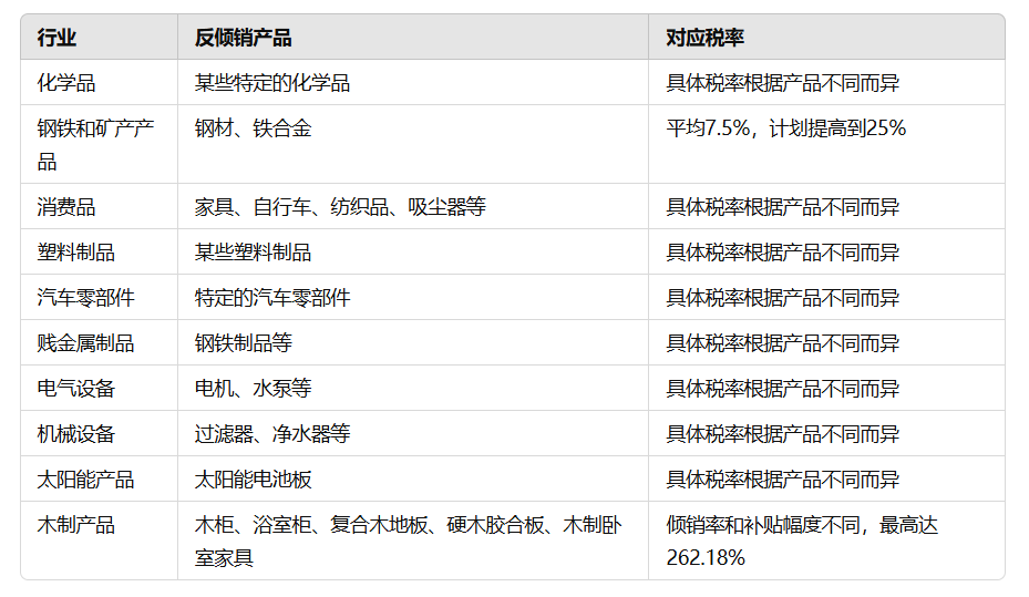 屏幕截圖 2024-05-23 094444.png